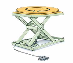 이지산기 턴테이블 부착형 회전 리프트